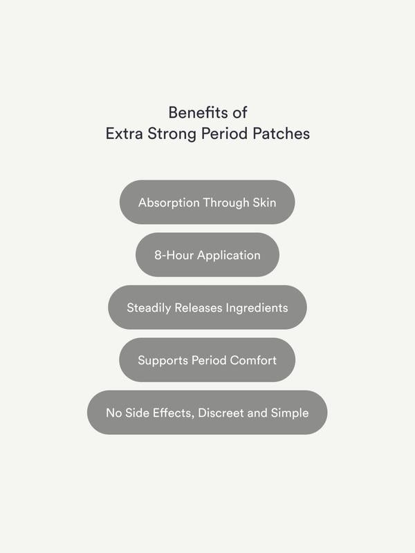 Period patches
