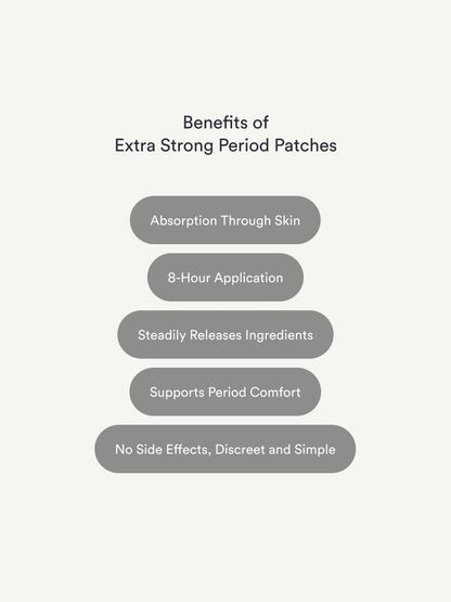 Period patches